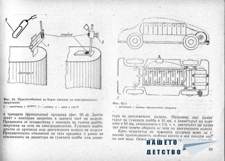 Това интересно хоби - Моделизъм - Ръководство по автомоделизъм