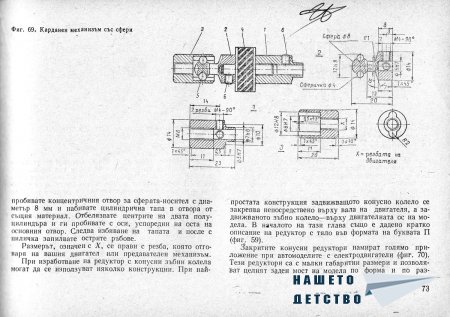 Това интересно хоби - Моделизъм - Ръководство по автомоделизъм
