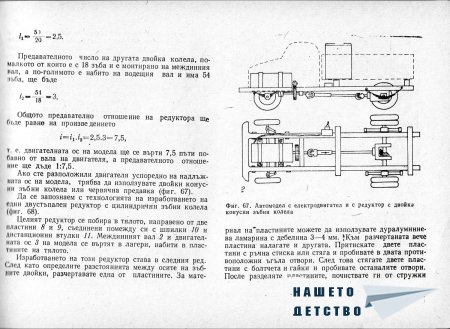 Това интересно хоби - Моделизъм - Ръководство по автомоделизъм