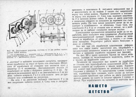 Това интересно хоби - Моделизъм - Ръководство по автомоделизъм