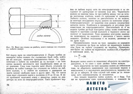 Това интересно хоби - Моделизъм - Ръководство по автомоделизъм