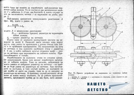 Това интересно хоби - Моделизъм - Ръководство по автомоделизъм