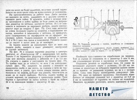 Това интересно хоби - Моделизъм - Ръководство по автомоделизъм