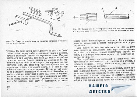 Това интересно хоби - Моделизъм - Ръководство по автомоделизъм