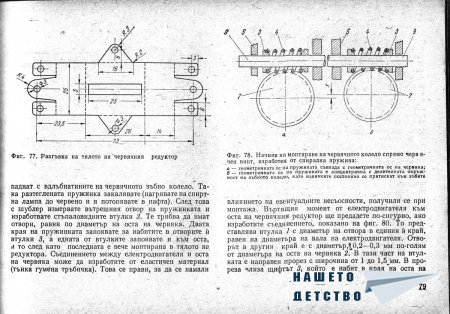 Това интересно хоби - Моделизъм - Ръководство по автомоделизъм