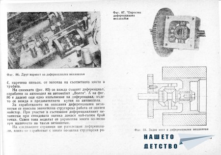 Това интересно хоби - Моделизъм - Ръководство по автомоделизъм