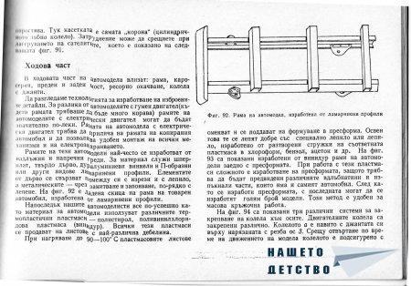 Това интересно хоби - Моделизъм - Ръководство по автомоделизъм