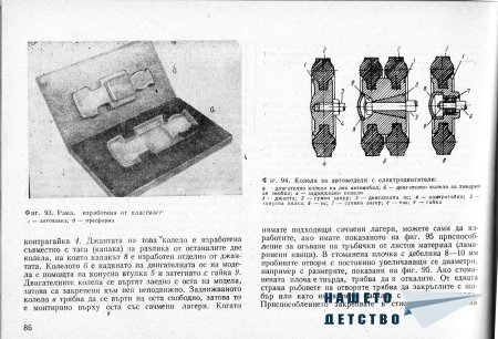 Това интересно хоби - Моделизъм - Ръководство по автомоделизъм