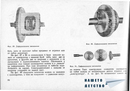 Това интересно хоби - Моделизъм - Ръководство по автомоделизъм