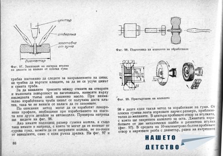Това интересно хоби - Моделизъм - Ръководство по автомоделизъм