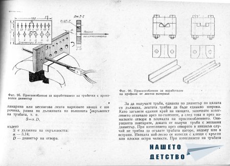Това интересно хоби - Моделизъм - Ръководство по автомоделизъм