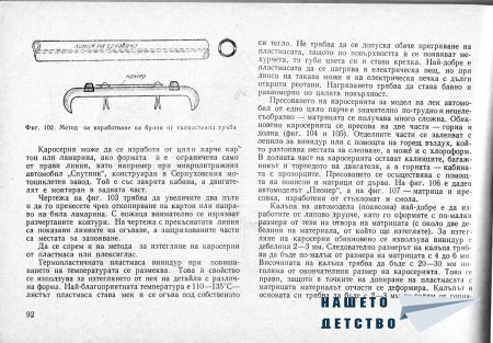 Това интересно хоби - Моделизъм - Ръководство по автомоделизъм