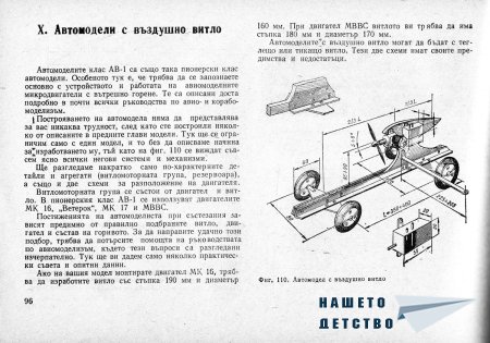Това интересно хоби - Моделизъм - Ръководство по автомоделизъм