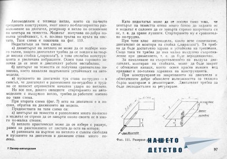 Това интересно хоби - Моделизъм - Ръководство по автомоделизъм