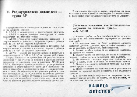 Това интересно хоби - Моделизъм - Ръководство по автомоделизъм