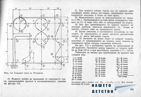 Това интересно хоби - Моделизъм - Ръководство по автомоделизъм