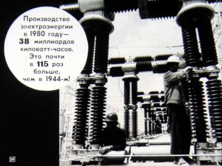 Народная республика Болгария (диафилм)