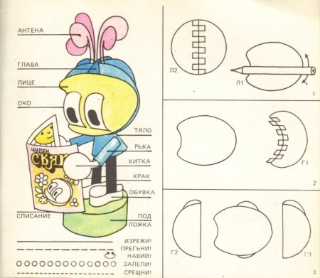 Чуден свят, №01. 1980