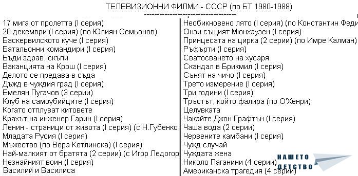 телевизионни филми на ссср по БТ 1980-1988
