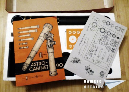 Astro-cabinet 90
